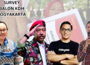 Di Kecamatan Pakualam, Warga Jagokan Heroe Poerwadi Sebagai Calon Walikota Yogyakarta